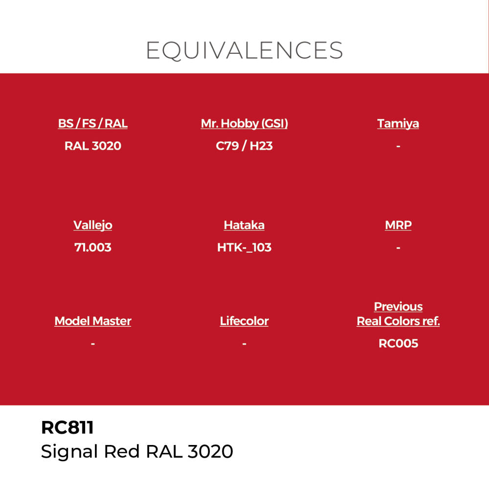 Real Colors: Signal Red RAL 3020 17 ml.