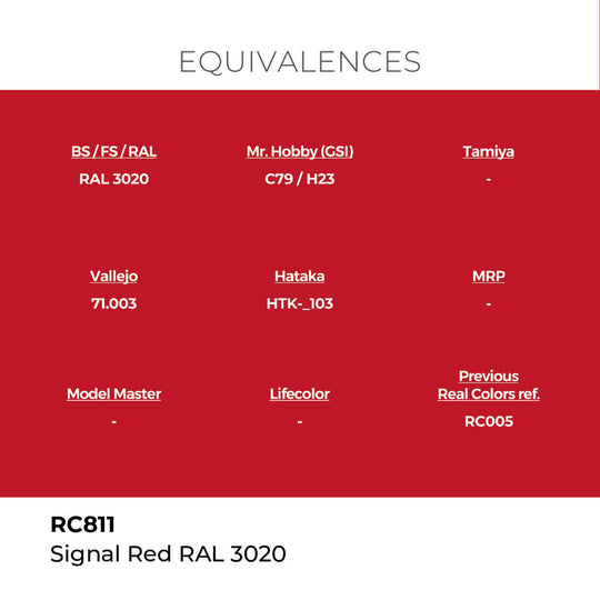 Real Colors: Signal Red RAL 3020 17 ml.