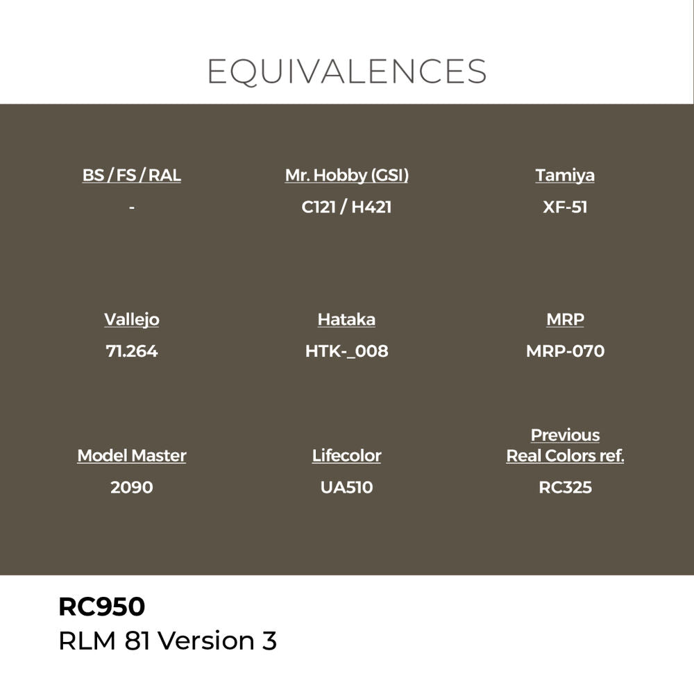 Real Colors: RLM 81 Version 3 17 ml.