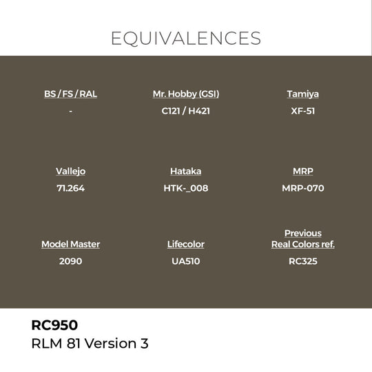 Real Colors: RLM 81 Version 3 17 ml.