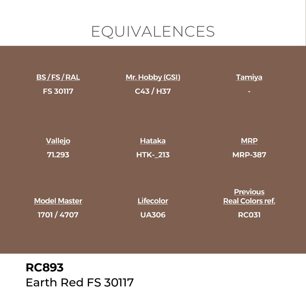 Real Colors: Earth Red FS 30117 17 ml.
