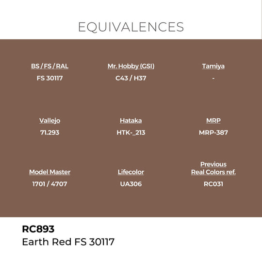 Real Colors: Earth Red FS 30117 17 ml.