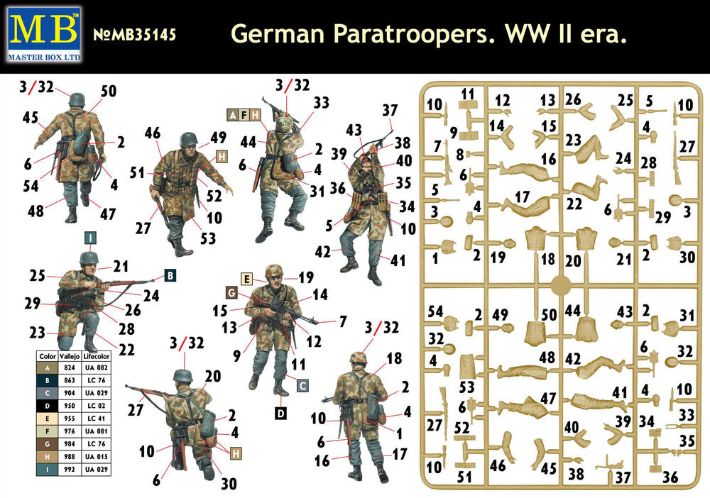 German Paratroopers, WWII era