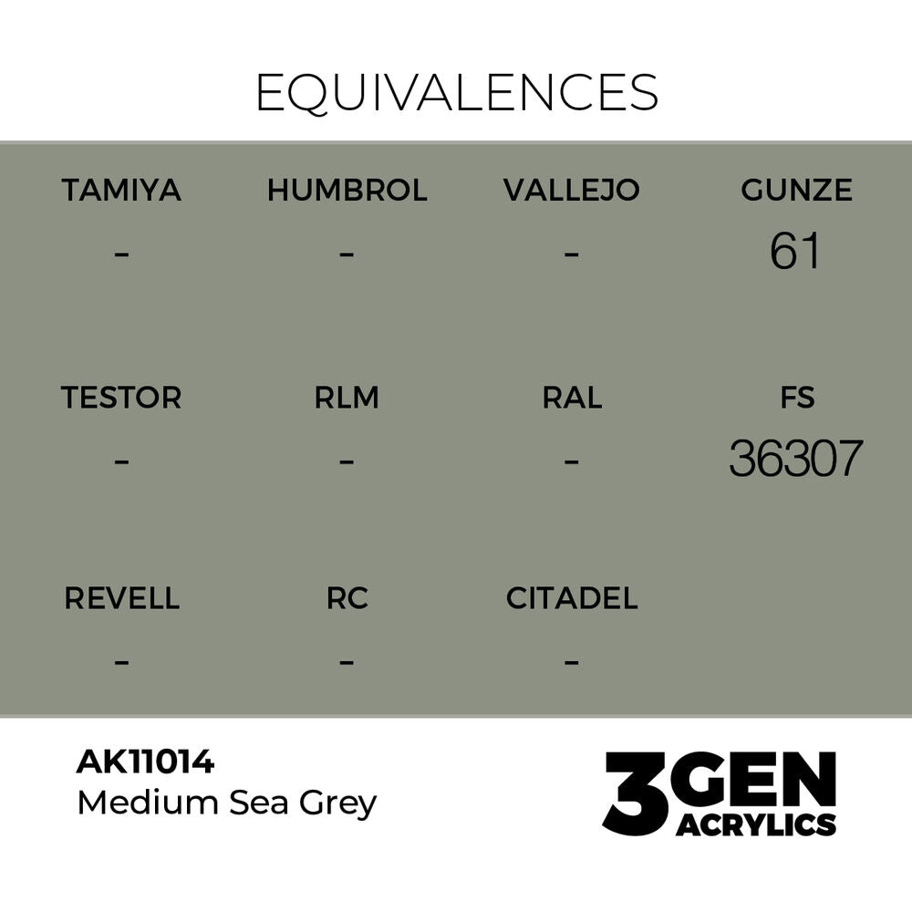 Medium Sea Grey 17ml