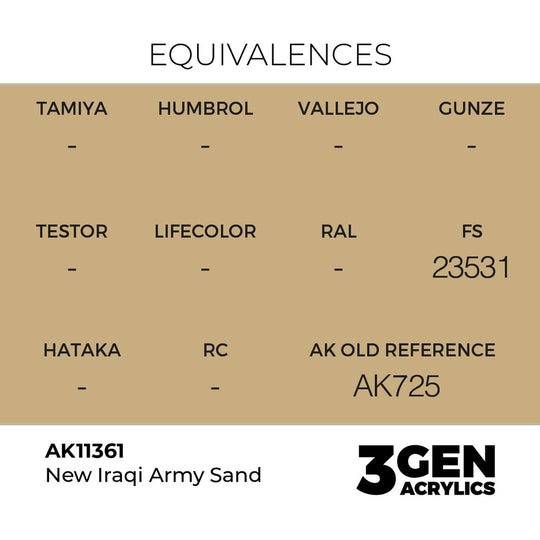 New Iraqi Army Sand