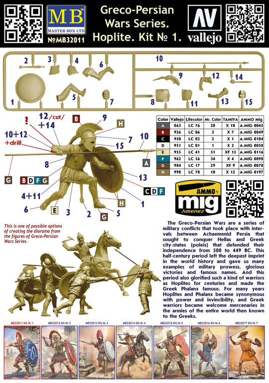 Greco-Persian Wars Series. Hoplite. Kit  1