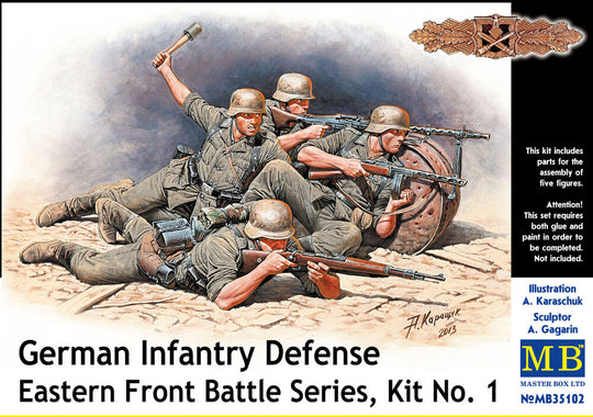 German infantry defense, Eastern Front