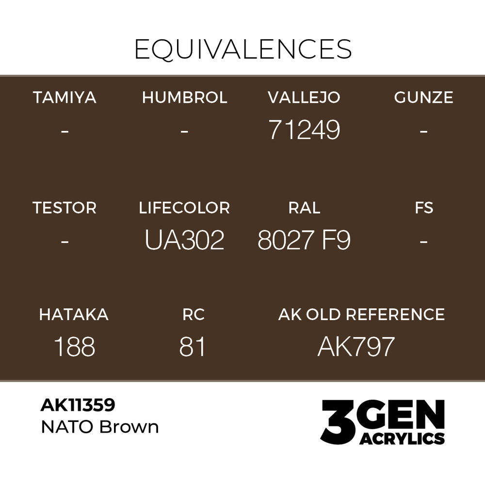 NATO Brown