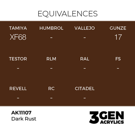 Dark Rust 17ml