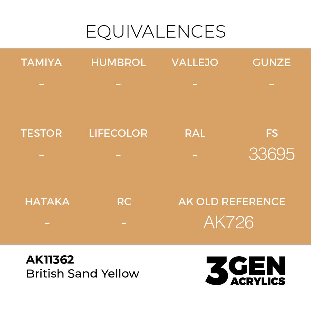 British Sand Yellow