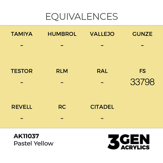 Pastel Yellow 17ml