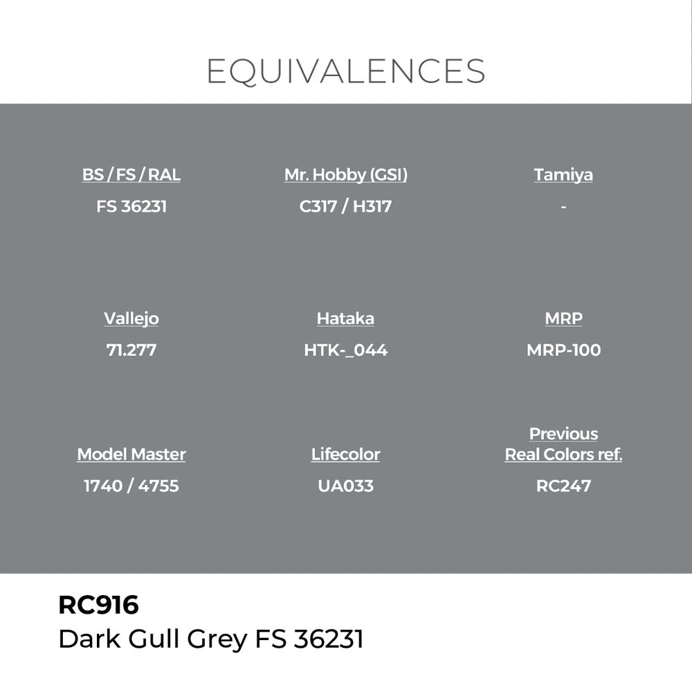 Real Colors: Dark Gull Grey FS 36231 17 ml.