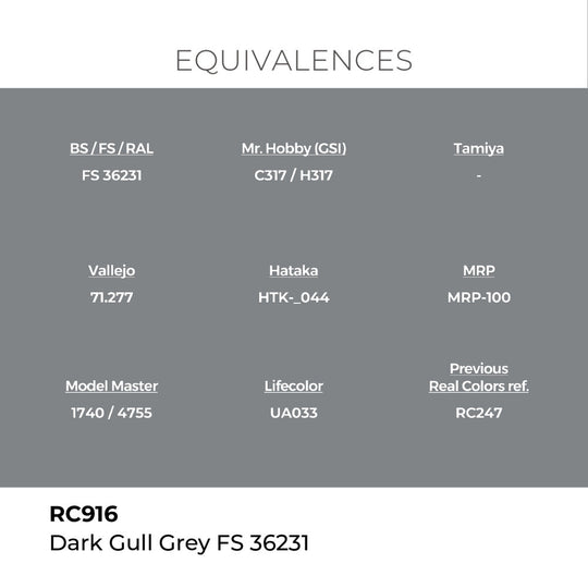 Real Colors: Dark Gull Grey FS 36231 17 ml.