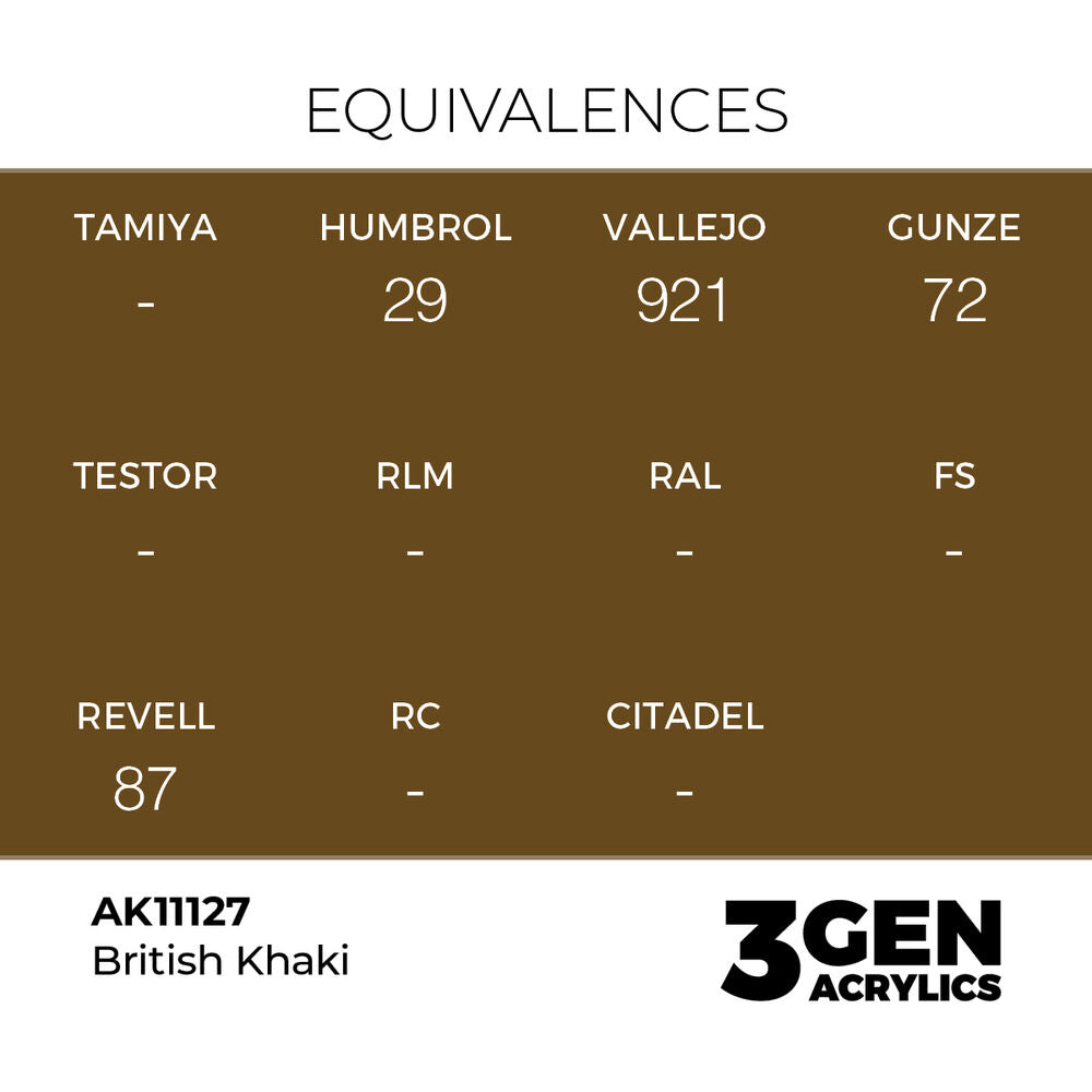 British Khaki 17ml