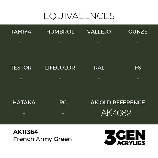 French Army Green