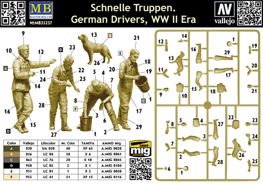 Schnelle Truppen. German Drivers, WW II Era