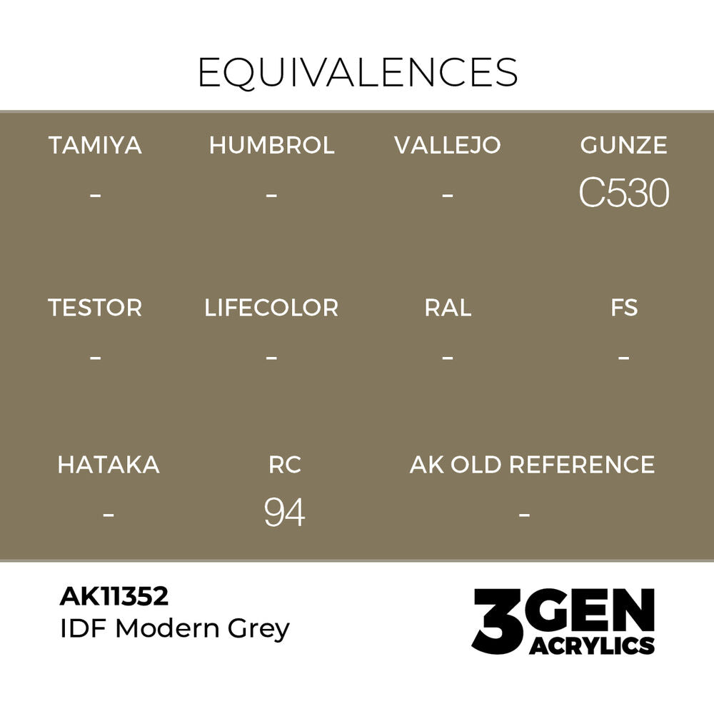 IDF Modern Grey