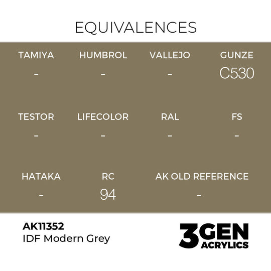 IDF Modern Grey