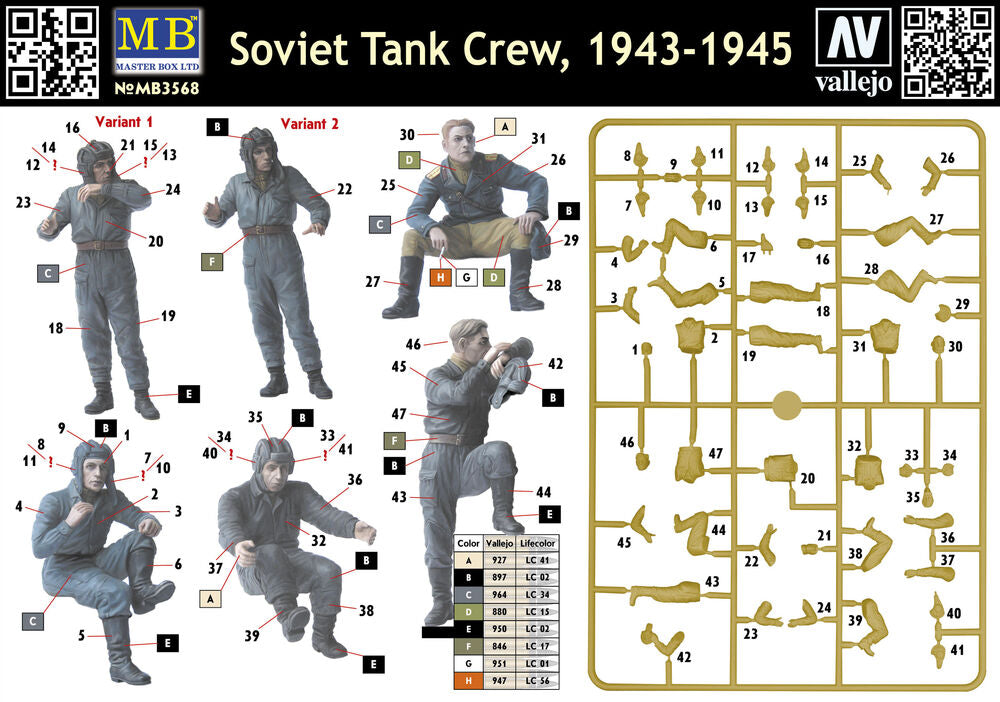 Soviet tank crew, 1943-1945