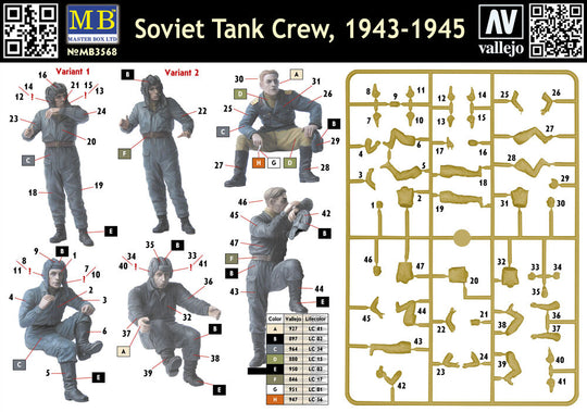 Soviet tank crew, 1943-1945