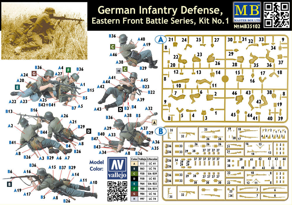 German infantry defense, Eastern Front