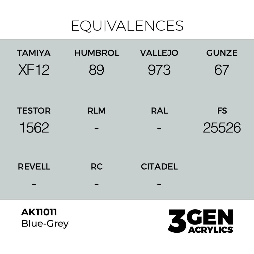 Blue-Grey 17ml