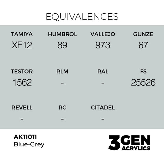 Blue-Grey 17ml
