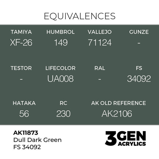 Dull Dark Green FS 34092