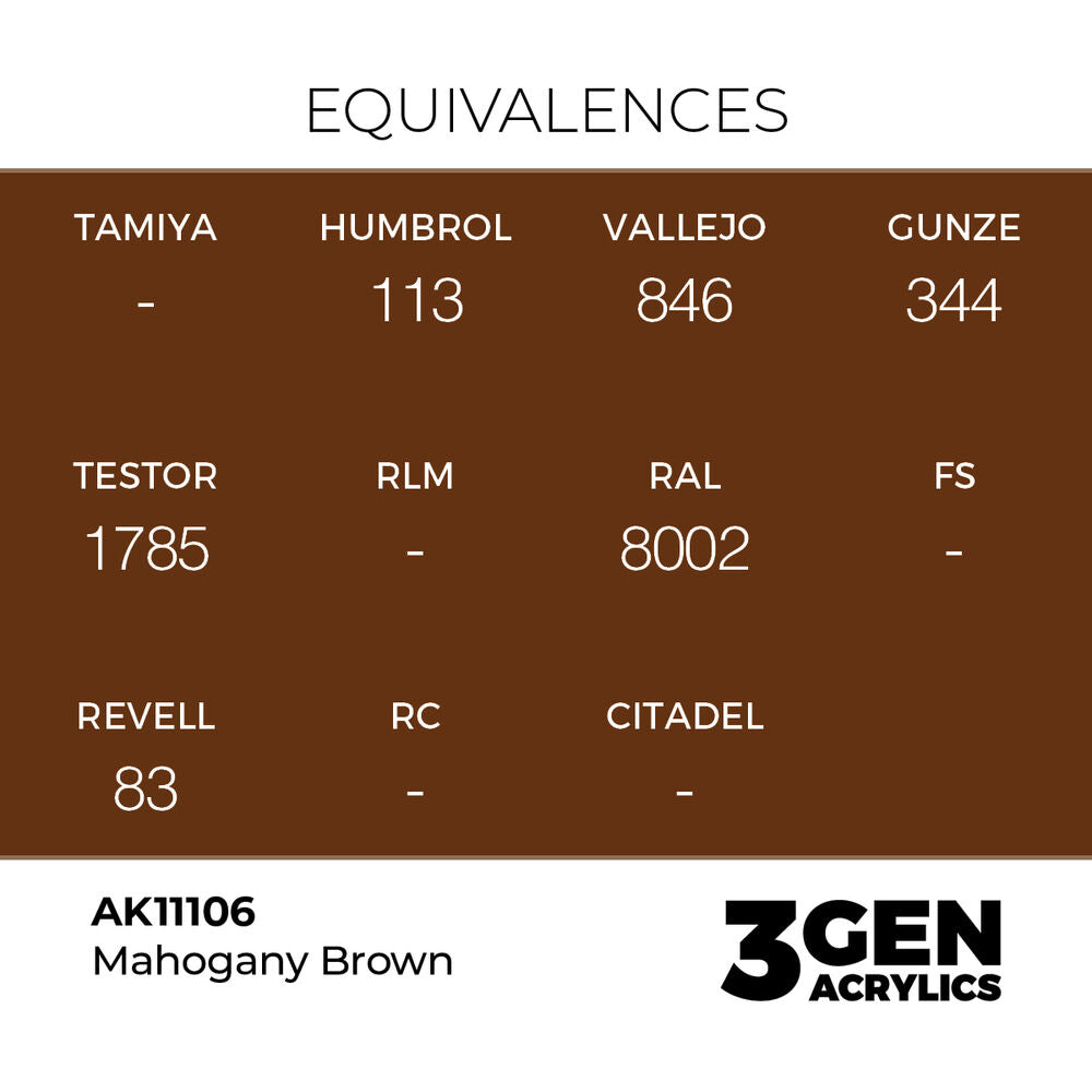 Mahogany Brown 17ml