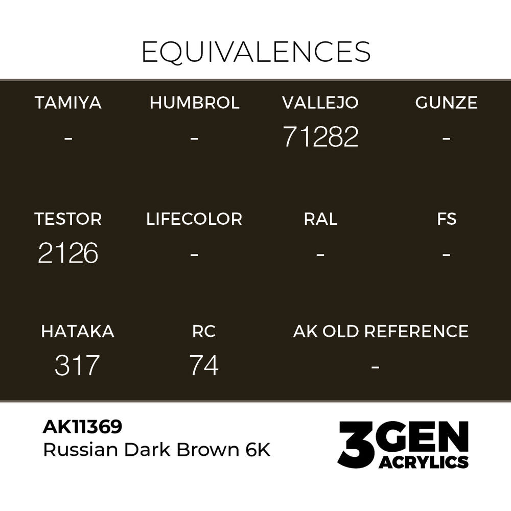 Russian Dark Brown 6K