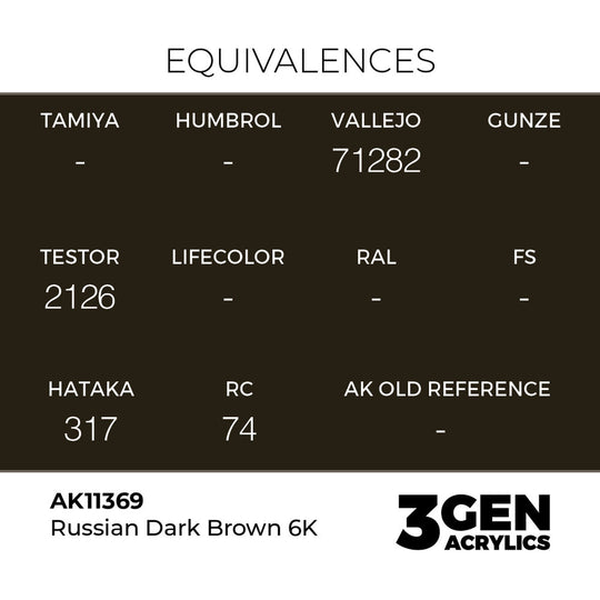 Russian Dark Brown 6K