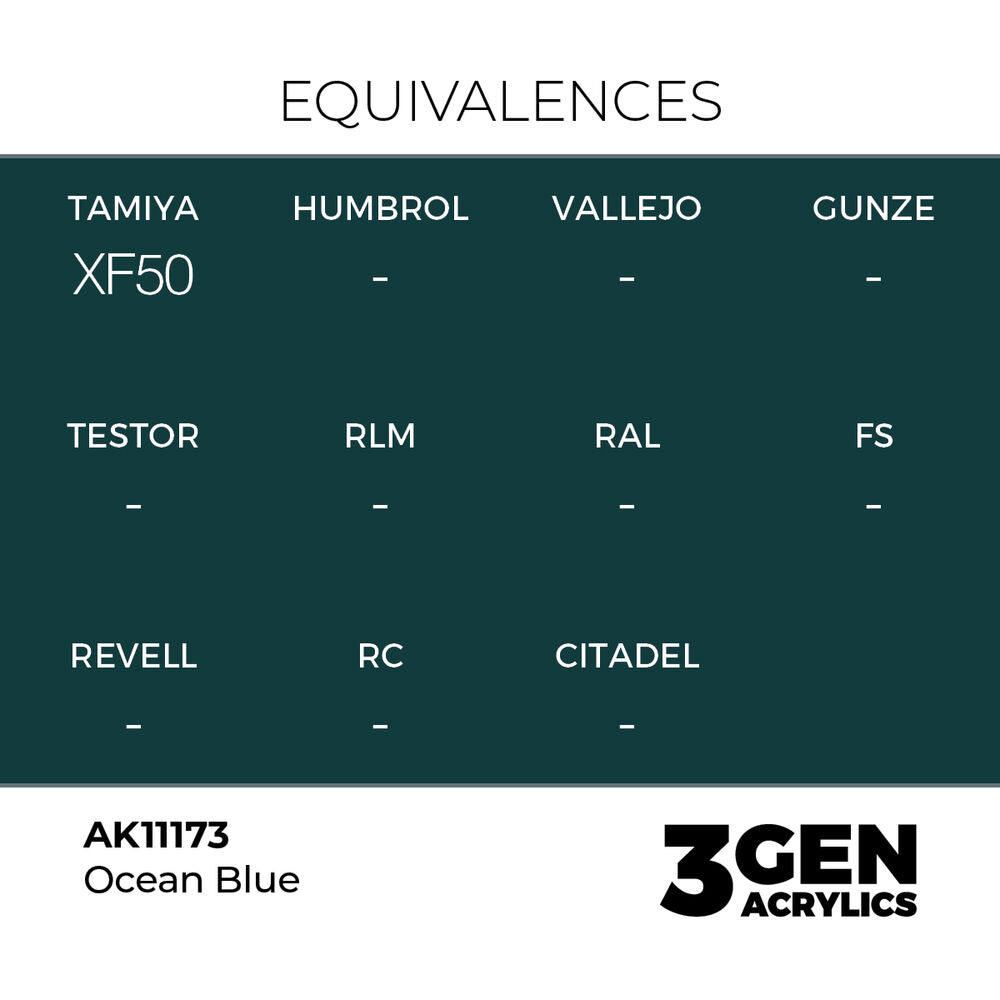 Ocean Blue 17ml