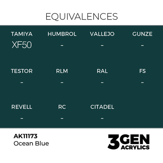 Ocean Blue 17ml