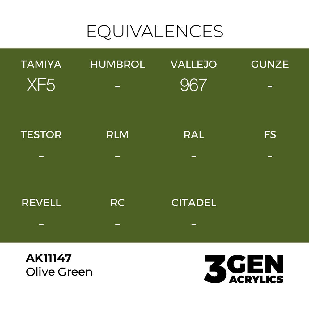 Olive Green 17ml