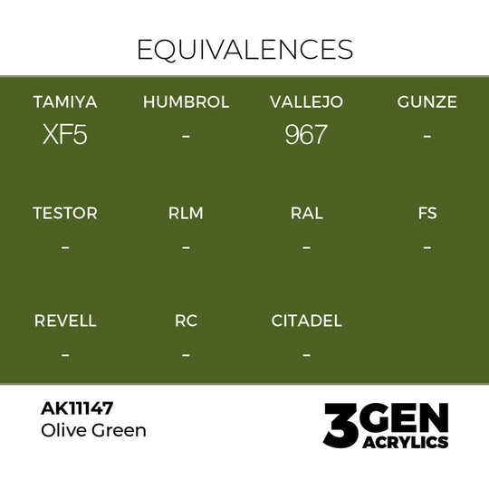 Olive Green 17ml