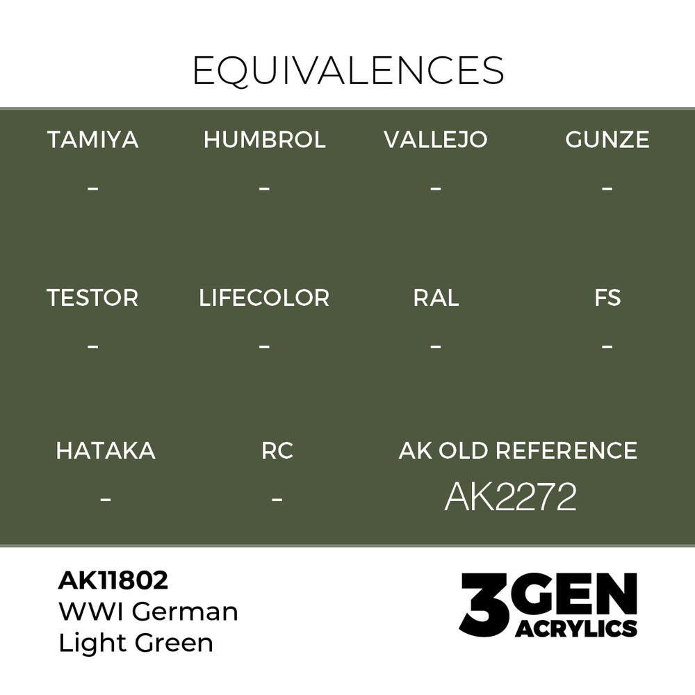 WWI German Light Green