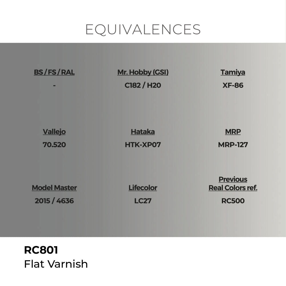 Real Colors: Flat Varnish 17 ml.