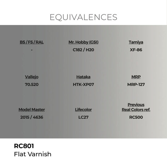 Real Colors: Flat Varnish 17 ml.