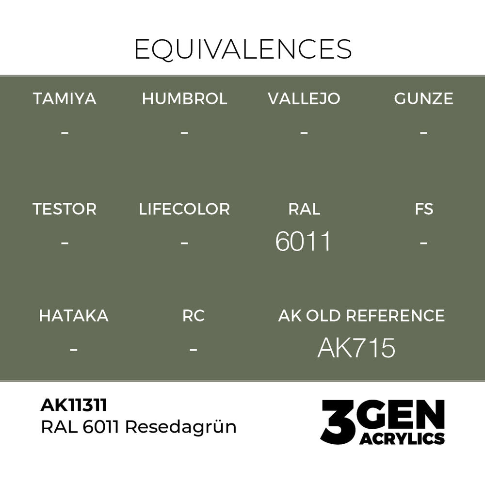 RAL 6011 Resedagrün