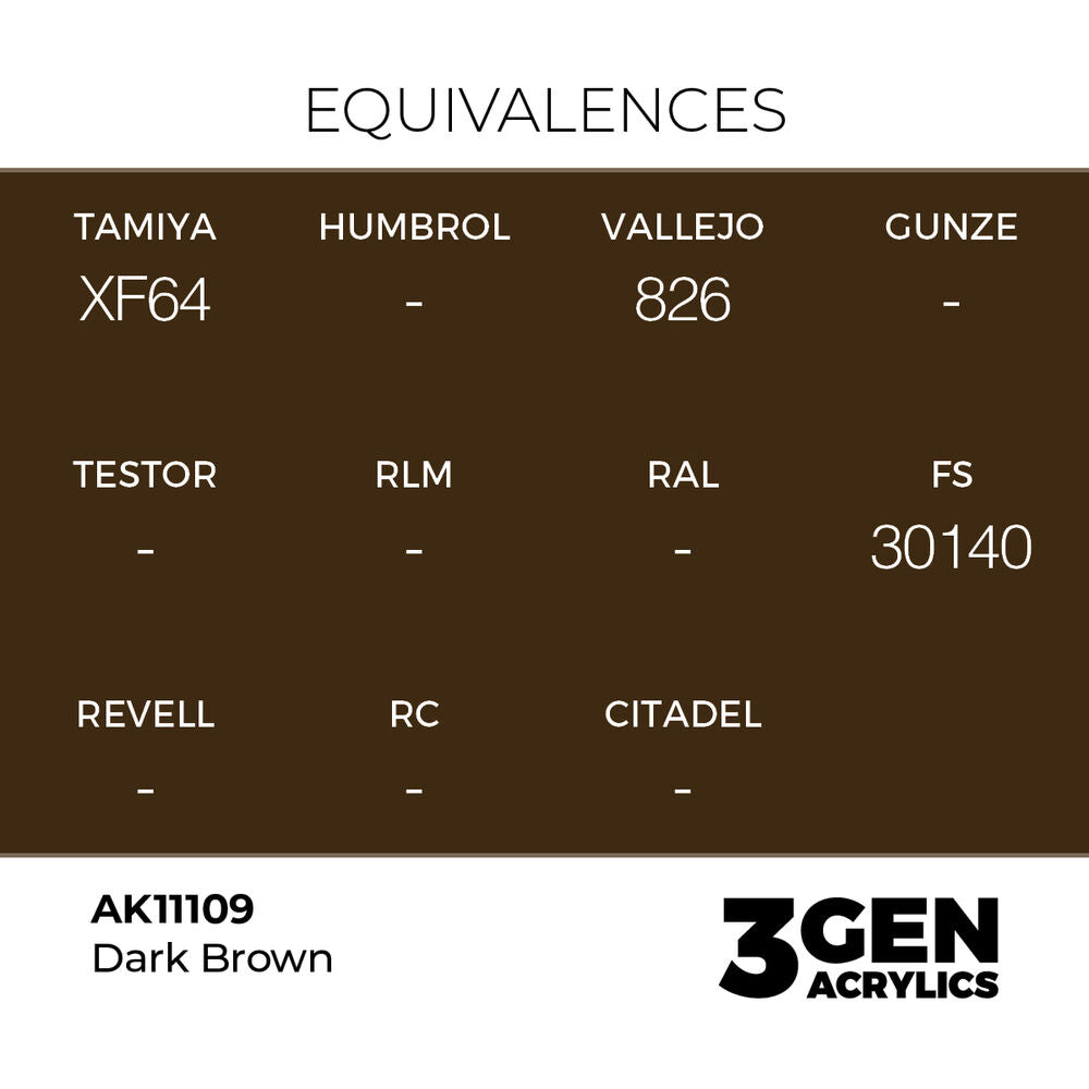 Dark Brown 17ml