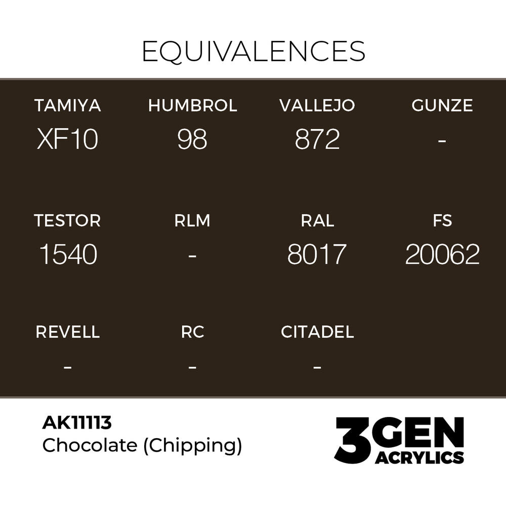 Chocolate (Chipping) 17ml