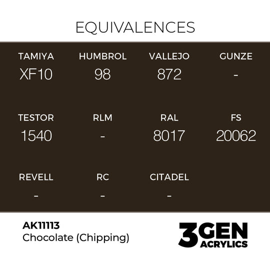 Chocolate (Chipping) 17ml