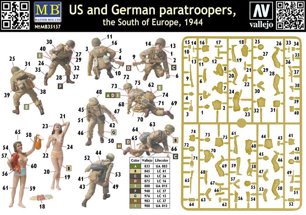 U.S. and German paratroopers,South of Eu