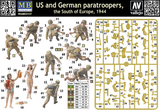 U.S. and German paratroopers,South of Eu