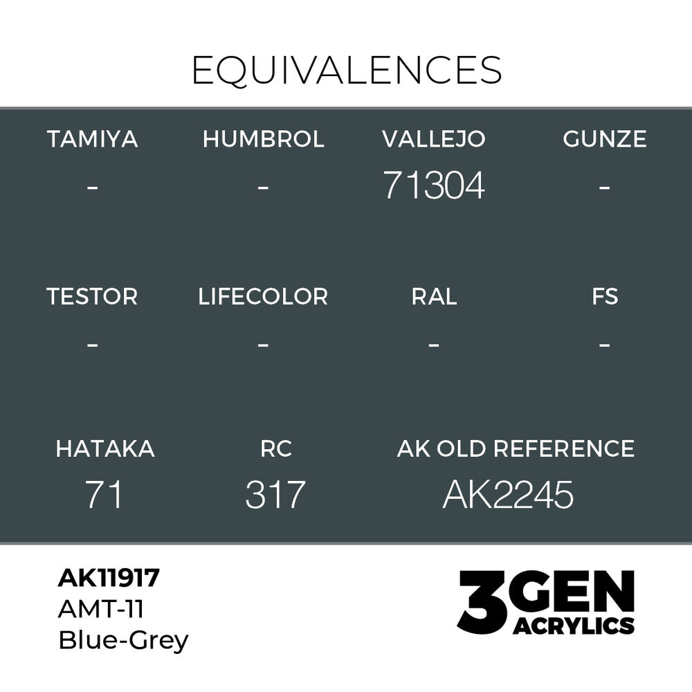 AMT-11 Blue-Grey