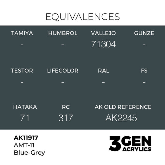 AMT-11 Blue-Grey