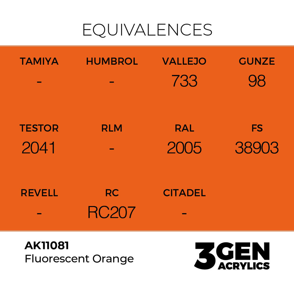 Fluorescent Orange 17ml