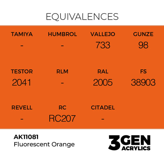 Fluorescent Orange 17ml