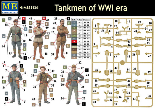 WWI Tankmen
