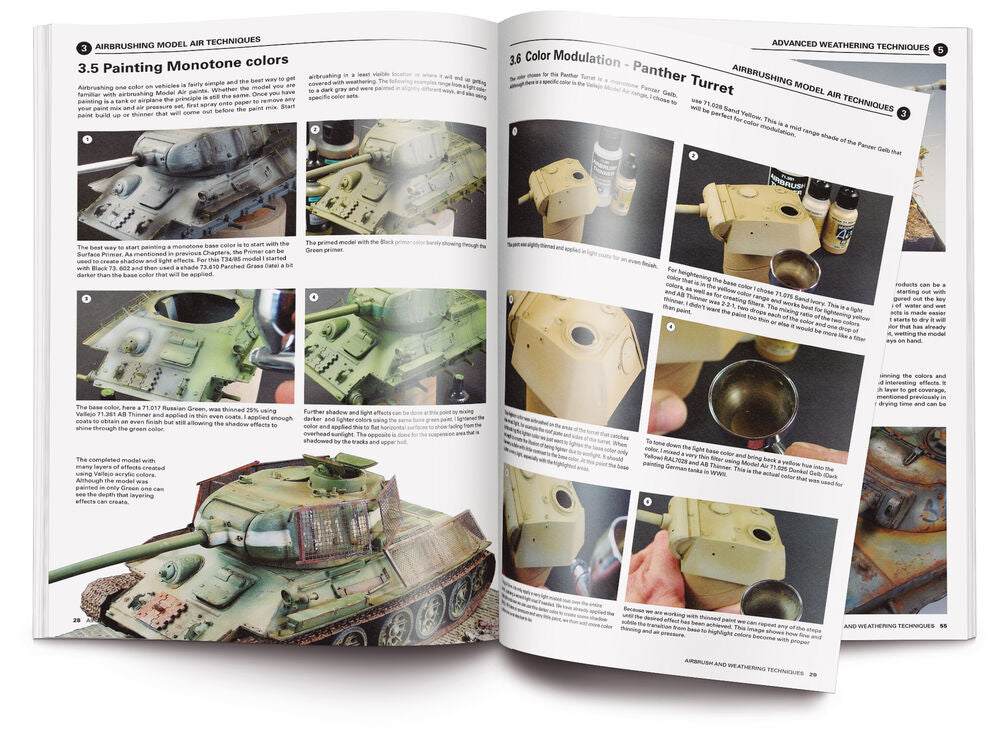 Airbrush And Weathering Techniques English
